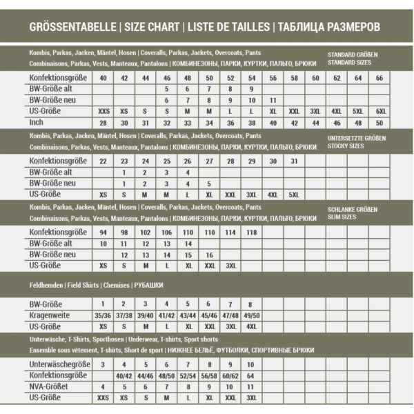 Mil-Tec NVA SPORTJACKE ASV REPRO Trainingsjacke