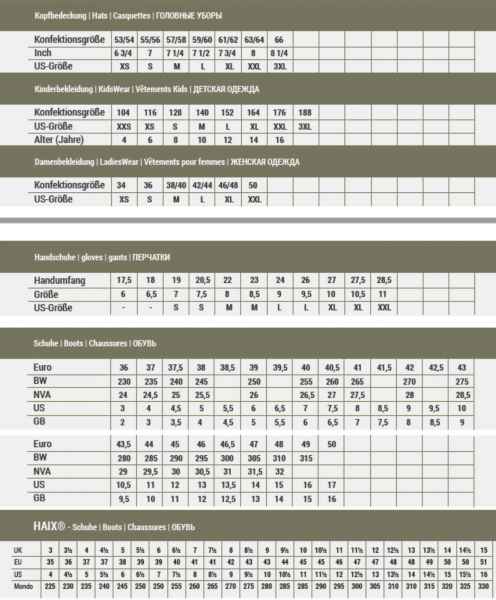 Mil-Tec NVA SPORTJACKE ASV REPRO Trainingsjacke