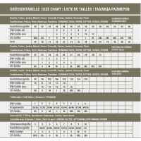 Vorschau: Mil-Tec NVA SPORTJACKE ASV REPRO Trainingsjacke Vorschau: Mil-Tec NVA SPORTJACKE ASV REPRO Trainingsjacke