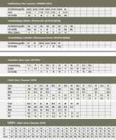 Vorschau: Mil-Tec NVA SPORTJACKE ASV REPRO Trainingsjacke Vorschau: Mil-Tec NVA SPORTJACKE ASV REPRO Trainingsjacke